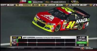 Lets throw it back to 2013 when Jeff Gordon got the pole for the fall Charlotte race. Miss hearing the crowd go nuts after someone won the pole.