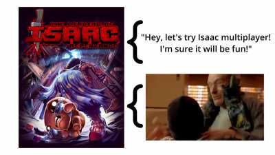 My experience so far (along with input lag)