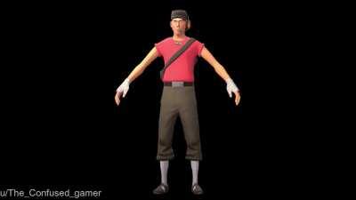 Meet the Ruler of everything