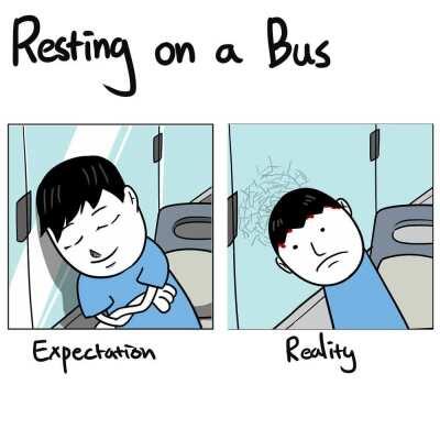 [OC] Vision goes brrr