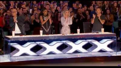 WallStreet's Got Talent: The 2020 Market