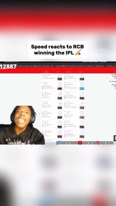 Royals Challengers Ballengers