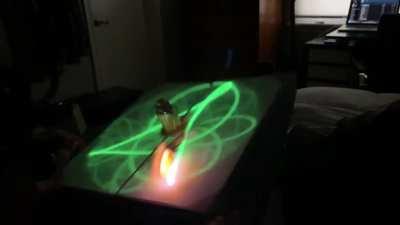 This is the coolest thing from my daughter&rsquo;s STEM toy collection. I could watch this for hours.