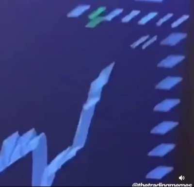 The best trading strategy I’ve ever seen: 😂