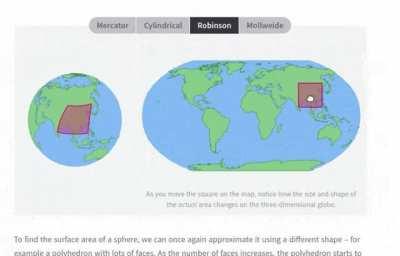 How it looks on a globe vs what it is on a map