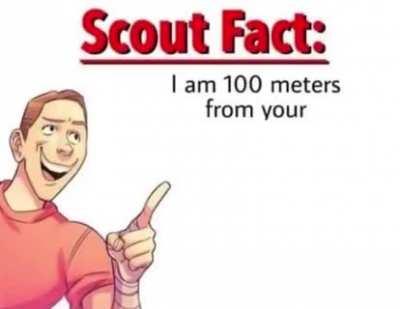 You have been alerted