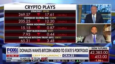 U.S. Rep. Byron &ldquo;moron&rdquo; Donalds says he's proposing a Florida Bitcoin reserve because "Bitcoin has proven to be a holder of value over the long term."