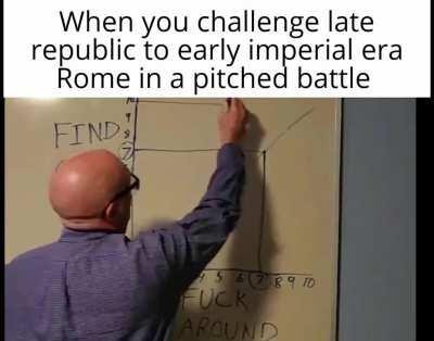 Not a good idea generally