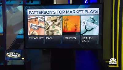 You should own gold, but you shouldn't own bitcoin because it's 'fintech'!