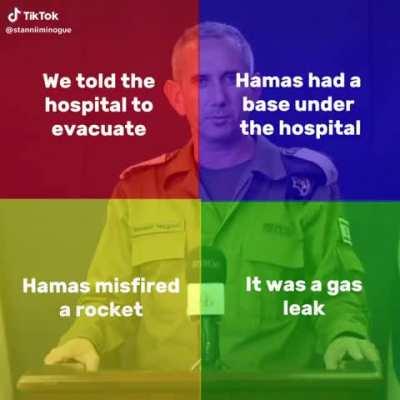 To summarise the Israeli response to yesterday’s aggression on Gaza