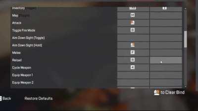 The movement all movement players are going to make when patch 10.1 hits. Cheers