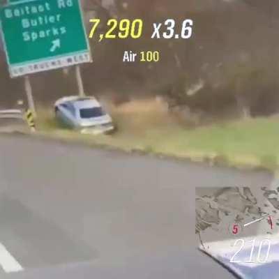 If Forza Horizon was in America