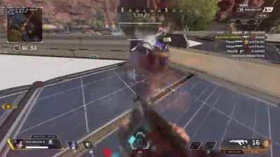 snapping ankles on controller