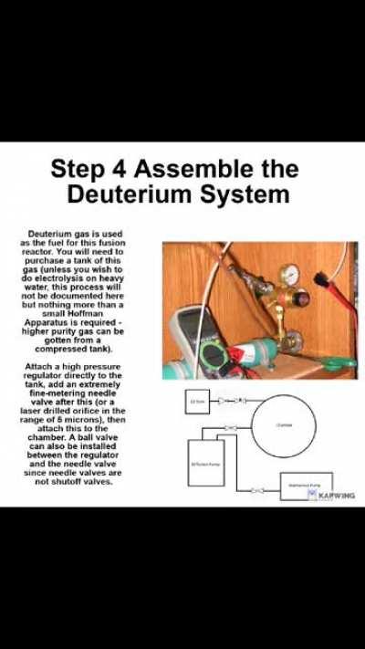 How to produce nuclear fusion in 7 Steps (with pictures)🤪