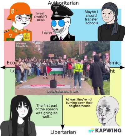 Mask slipped for a second