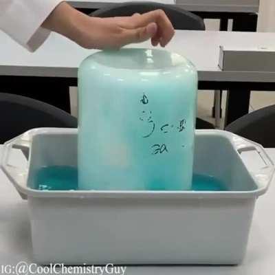 Negative Pressure Demonstration by Burning Gas