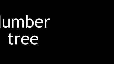 Top fieve favoite LWA caracter!