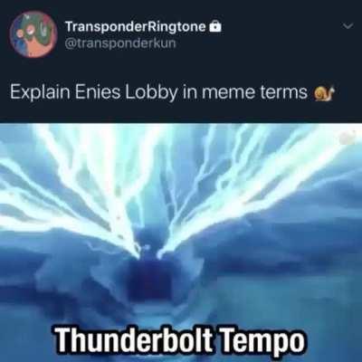 Summary of enies lobby