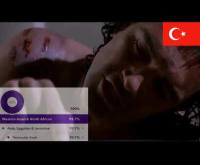 when the results come in...