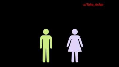 ne alaka lan tecavüzcü