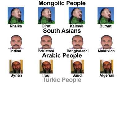 Mixing with locals is my favorite tradition 💪🏿💪🏿💪🏿