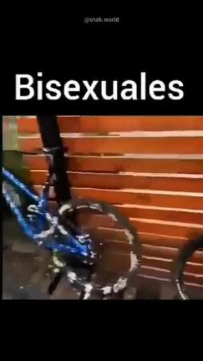 bið²irl