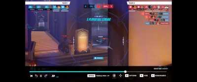 When you get on an off angle and farm the enemy team