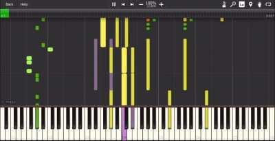 What's a MIDI file???