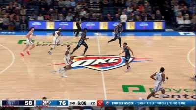 [Highlight] Chet Holmgren with an incredible chase down block!