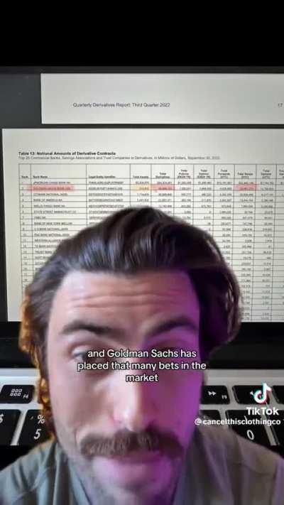 Might as well we all just go outside & roll dice, the economy is held up by absolutely nothing, hot air is our collateral.