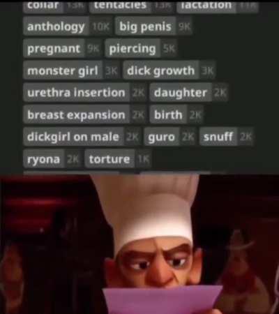 Is this enough tags for you gamers