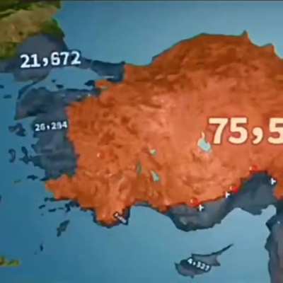 Geri çekiliyoruz