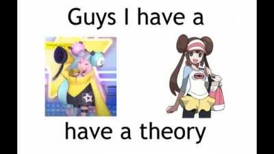 Theory