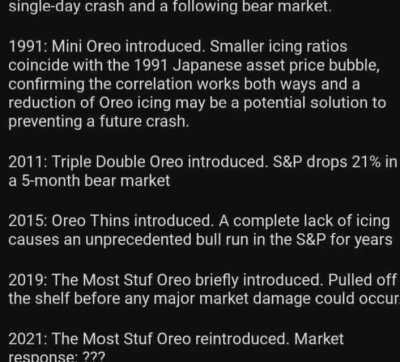 The calm before the storm? Buckle up everybody.