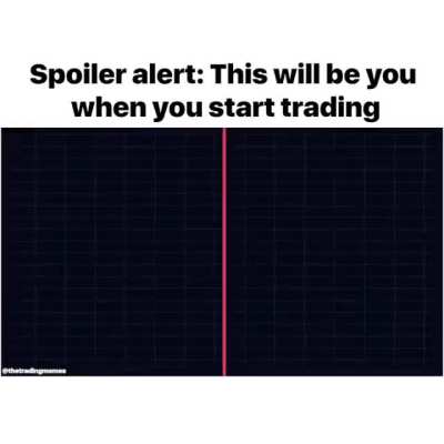 Reminder, always place a stop loss😂