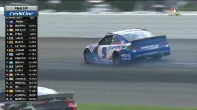 Kyle Larson pulls a Cleveland Brown