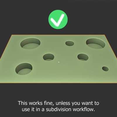 Easy Holes using Beveled Vertices in Blender