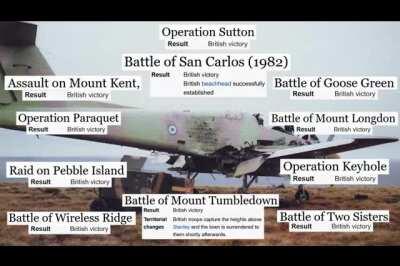 The Empire Strikes Back