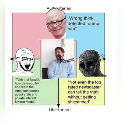 Tucker tells it how it is and pays the consequences (full clip)