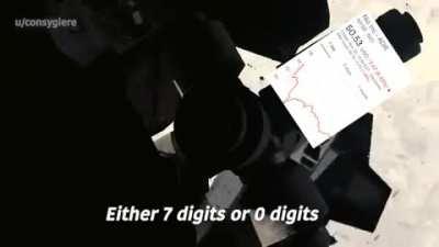 THE LAST ULTIMATE YOLO: No Time For Caution