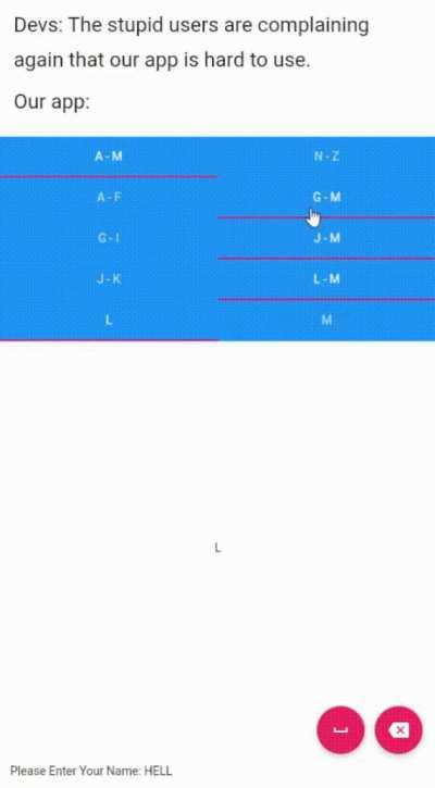 It must be the users.