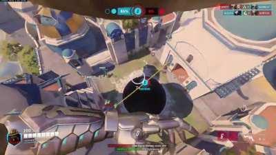 Probably the best high noon ever (arguably)