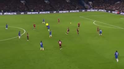 Match of the Day analysis on Jackson