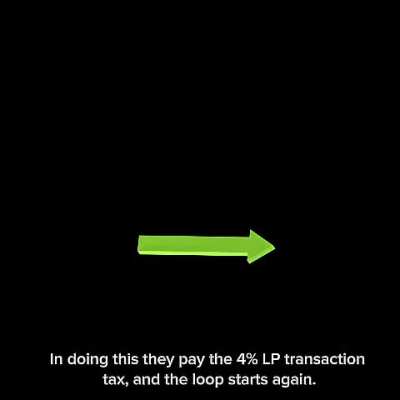 🚀 The $ARB Revolution – From $50K to Millions and Just Getting Started 🚀