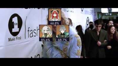 Liyue Trio vs Sumeru Trio (powercreep is real)