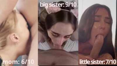 Your family gets rated