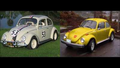 Guys, I have a Theory!