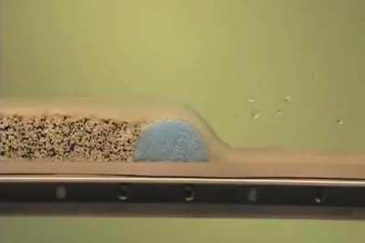 Water Physics Sorcery