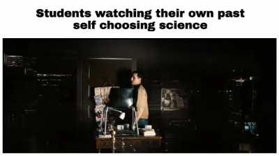 Title gaya science lene....