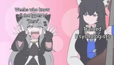 I dont know all the types of dere